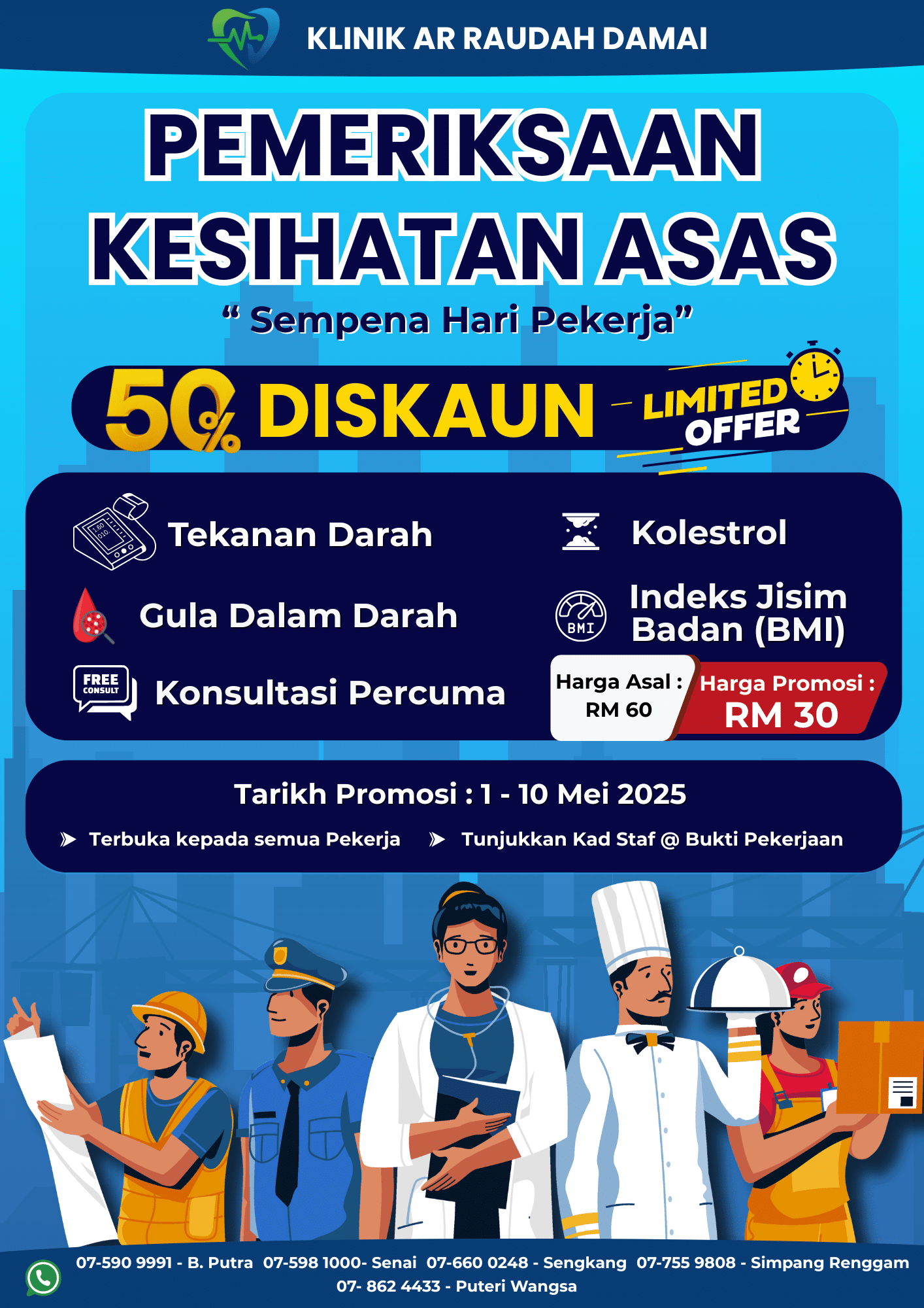 Pemeriksaan Kesihatan Asas